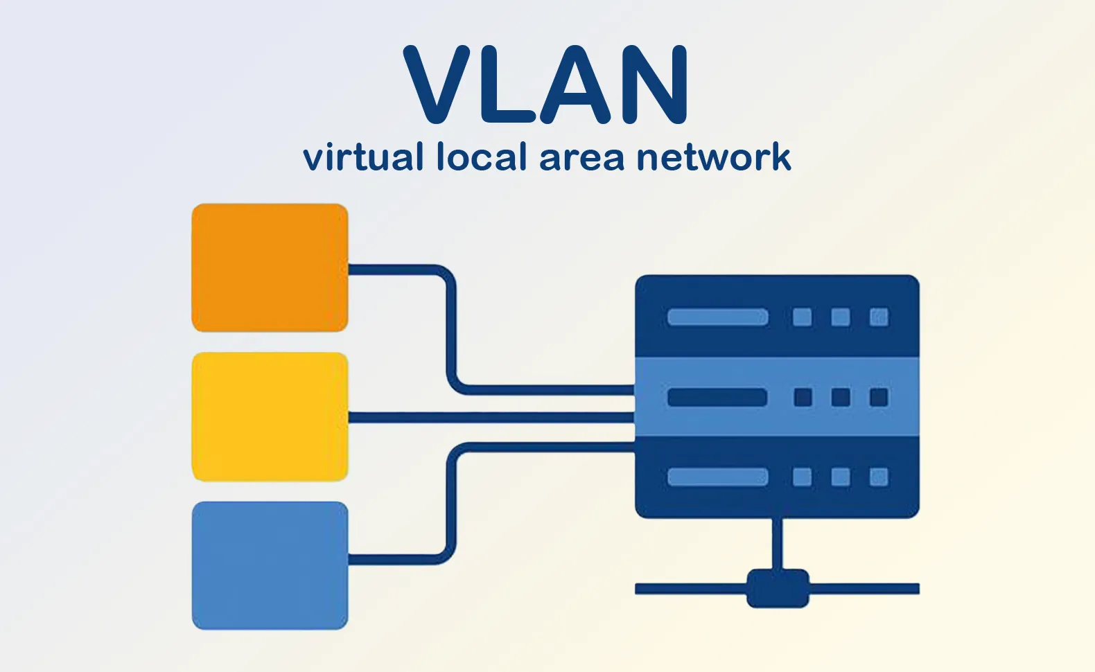 VLAN network segmentation diagram